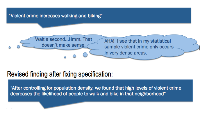 Example Model Revision