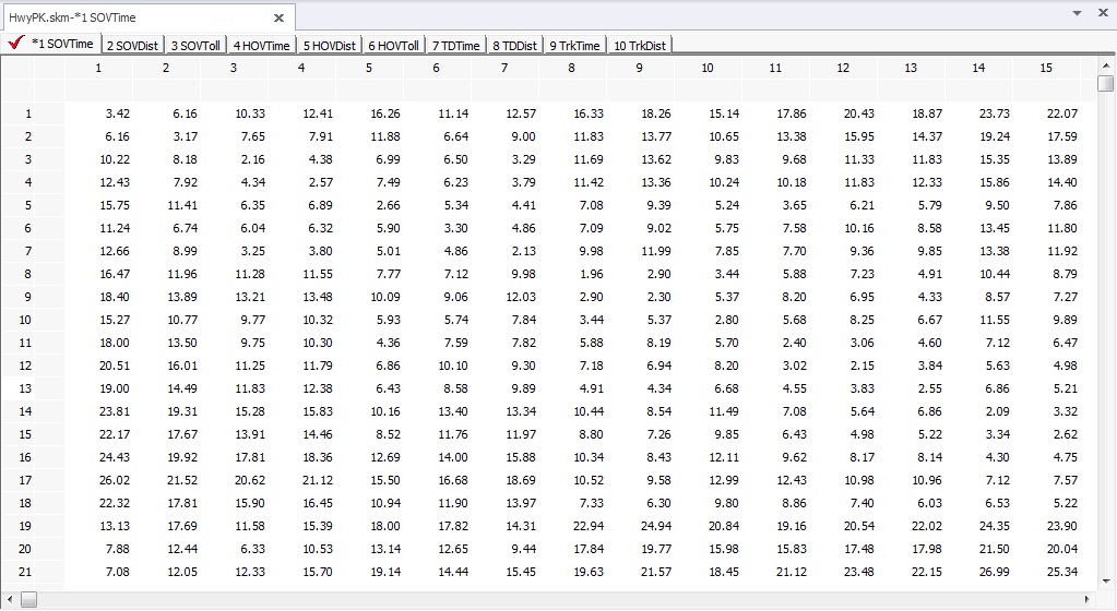 Skim Matrix  TF Resource